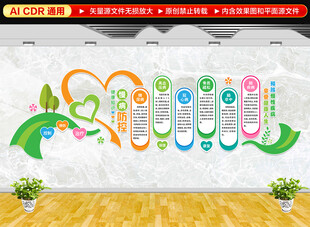 慢病防控文化墙