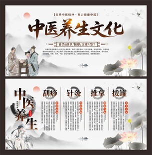 中医养生展板