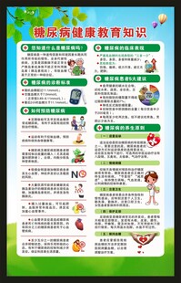 糖尿病日海报