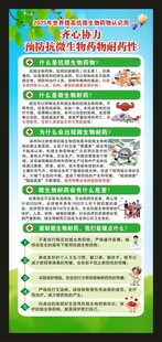 提高抗微生物药物认识周展架