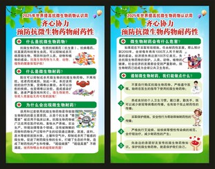 世界提高抗微生物药物认识周展板