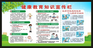 预防流感知识宣传栏