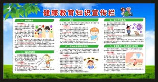 健康教育知识宣传栏