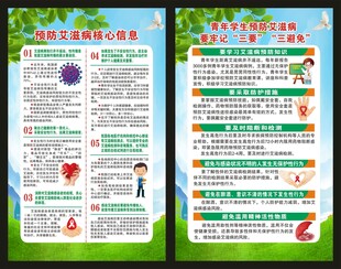艾滋病日展板