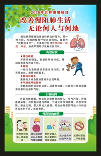 世界慢肺阻日海报