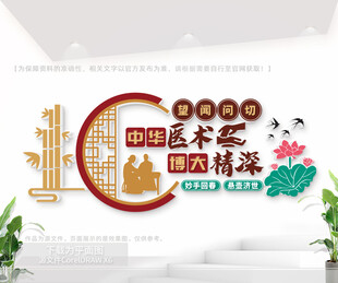 中医馆文化墙