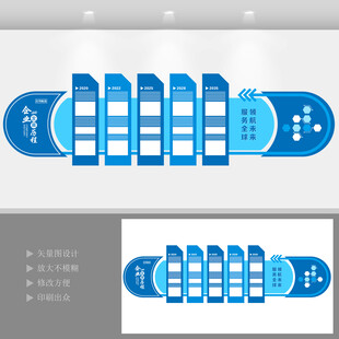 企业发展历程文化墙