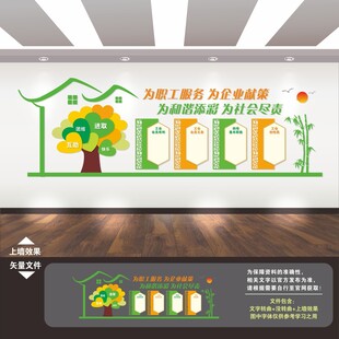 职工之家文化墙