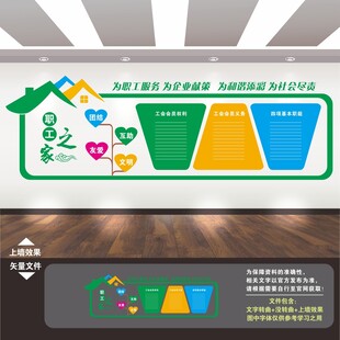 职工之家文化墙