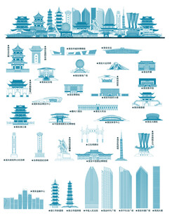 淮安地标建筑矢量图