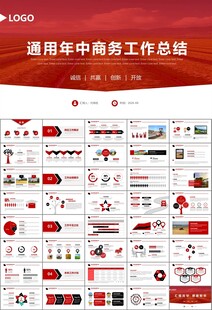 农业机械农业生产收割机PPT