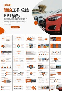 汽车销售4S店汽车行业PPT