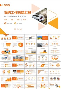 汽车销售4S店汽车行业PPT