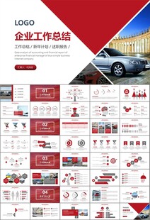 汽车销售4S店汽车行业PPT