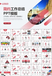 汽车销售4S店汽车行业PPT