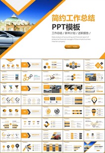 汽车销售4S店汽车行业PPT