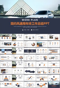 汽车销售4S店汽车行业PPT