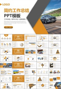 汽车销售4S店汽车行业PPT