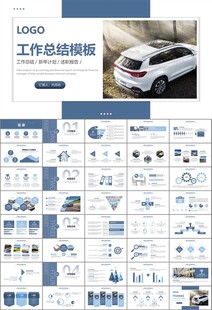 汽车销售4S店汽车行业PPT