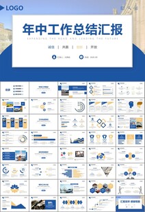 汽车销售4S店汽车行业PPT