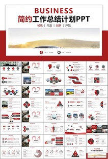 汽车销售4S店汽车行业PPT