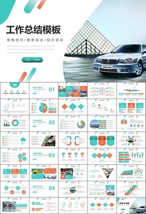 汽车销售4S店汽车行业PPT