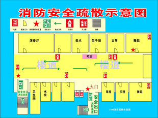 平面图示意图消防安全图培训学校