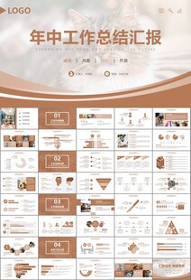 宠物行业医院美容宠物店ppt