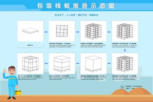 纸箱栈板堆叠示意图