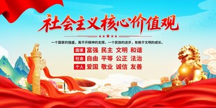 社会主义核心价值观展板
