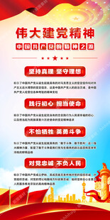 伟大建党精神海报