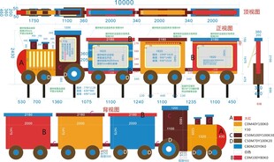 火车造型宣传栏