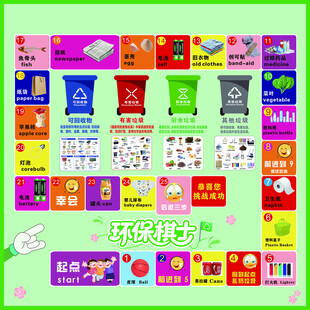 垃圾分类飞行棋