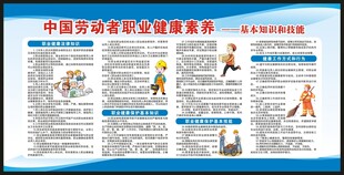 职业健康素养60条