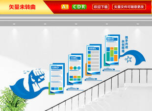 企业楼梯文化墙