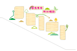 楼梯创意读书成长展示
