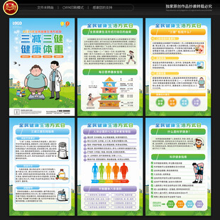 全民健康生活方式日宣传展板