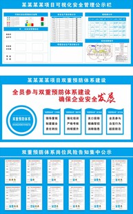 岗位风险集中告知