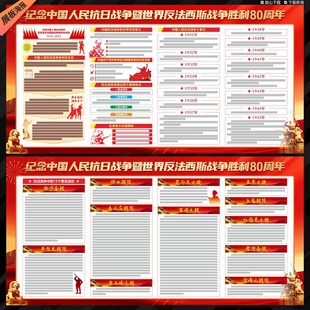 抗战胜利80周年