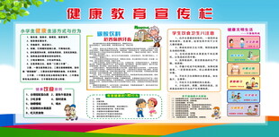 健康教育宣传栏