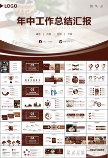 咖啡厅美食餐甜点咖啡文化PPT