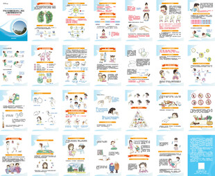 正确肺康复指导手册