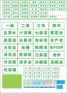 幼儿园分类提示卡片名称牌