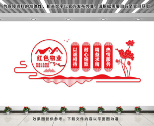 红色物业文化墙