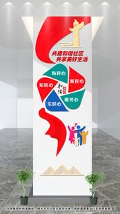 和谐社区文化墙