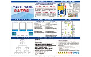 安全生产六化工作清单