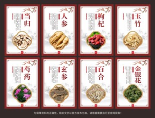 中药简介 中药材简介