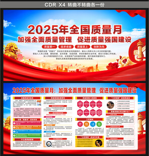 2025年全国质量月