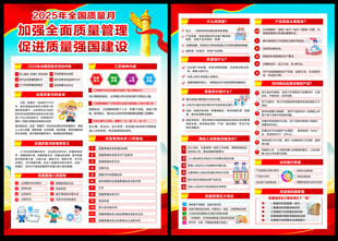 2025质量月宣传单