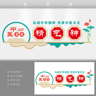 中医文化墙